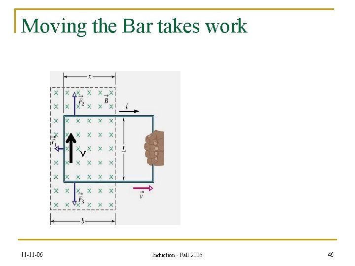 Moving the Bar takes work v 11 -11 -06 Induction - Fall 2006 46