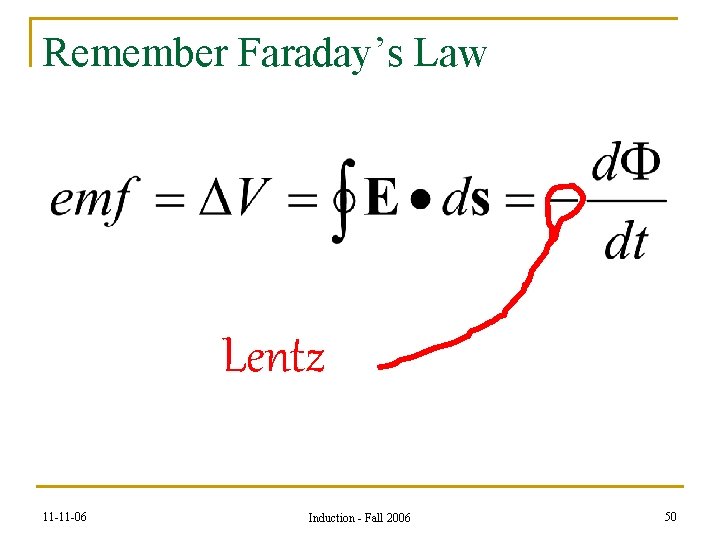 Remember Faraday’s Law Lentz 11 -11 -06 Induction - Fall 2006 50 