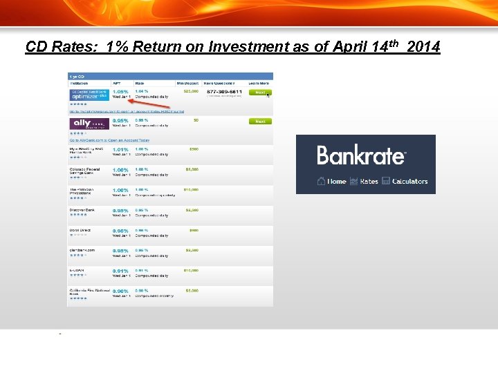 CD Rates: 1% Return on Investment as of April 14 th 2014 