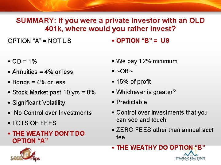 SUMMARY: If you were a private investor with an OLD 401 k, where would