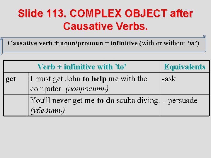 Slide 113. COMPLEX OBJECT after Causative Verbs. Causative verb + noun/pronoun + infinitive (with