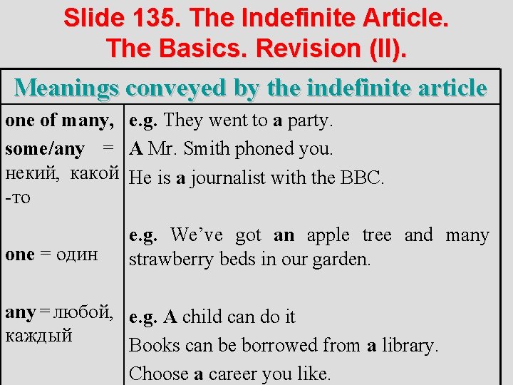 Slide 135. The Indefinite Article. The Basics. Revision (II). Meanings conveyed by the indefinite