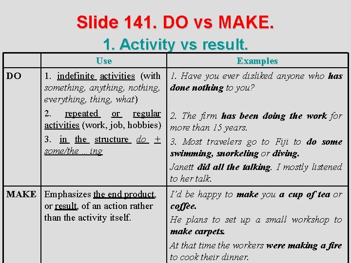 Slide 141. DO vs MAKE. 1. Activity vs result. DO Use Examples 1. indefinite