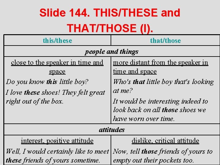 Slide 144. THIS/THESE and THAT/THOSE (I). this/these that/those people and things close to the