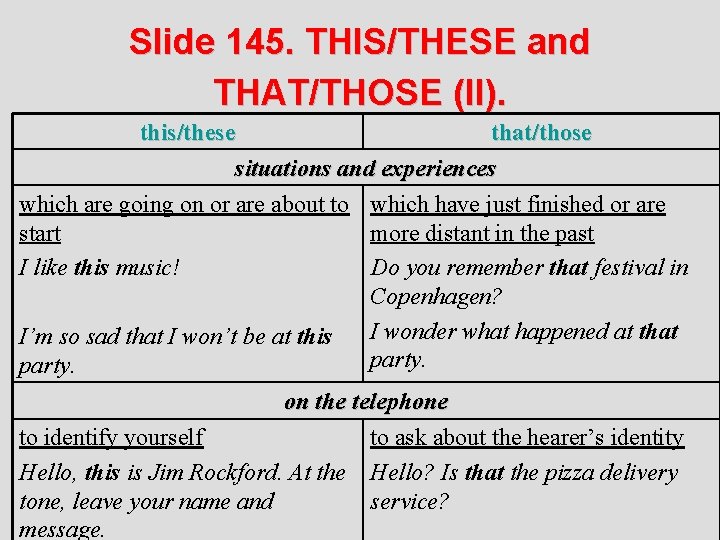 Slide 145. THIS/THESE and THAT/THOSE (II). this/these that/those situations and experiences which are going