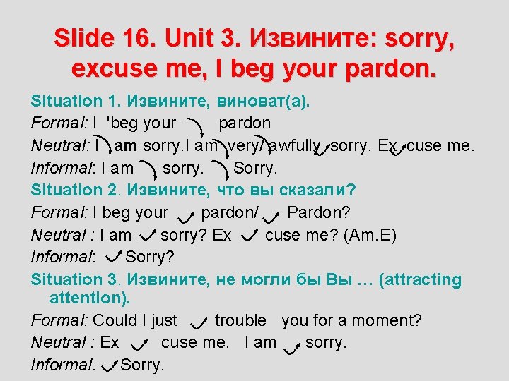 Slide 16. Unit 3. Извините: sorry, excuse me, I beg your pardon. Situation 1.