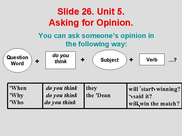 Slide 26. Unit 5. Asking for Opinion. You can ask someone’s opinion in the