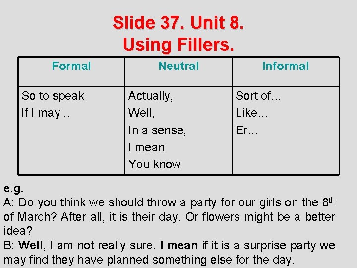 Slide 37. Unit 8. Using Fillers. Formal So to speak If I may. .