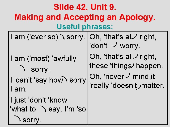 Slide 42. Unit 9. Making and Accepting an Apology. Useful phrases: I am ('ever