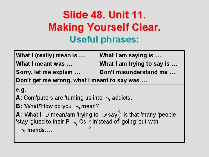 Slide 48. Unit 11. Making Yourself Clear. Useful phrases: What I (really) mean is