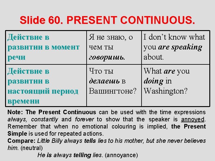 Slide 60. PRESENT CONTINUOUS. Действие в Я не знаю, о развитии в момент чем