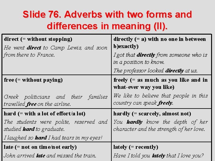 Slide 76. Adverbs with two forms and differences in meaning (II). direct (= without