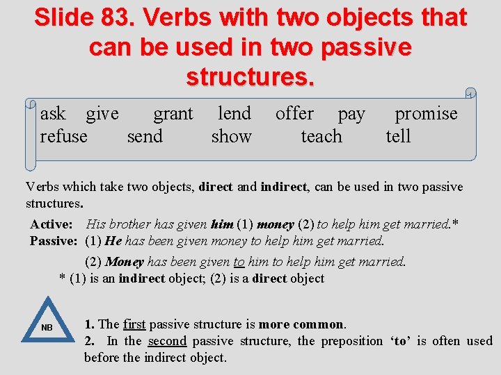 Slide 83. Verbs with two objects that can be used in two passive structures.