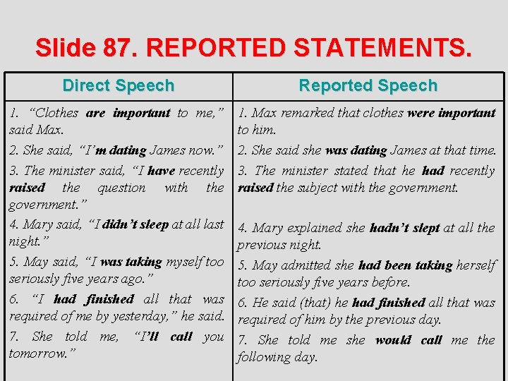 Slide 87. REPORTED STATEMENTS. Direct Speech Reported Speech 1. “Clothes are important to me,