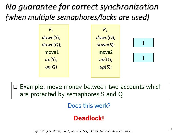 No guarantee for correct synchronization (when multiple semaphores/locks are used) P 0 P 1