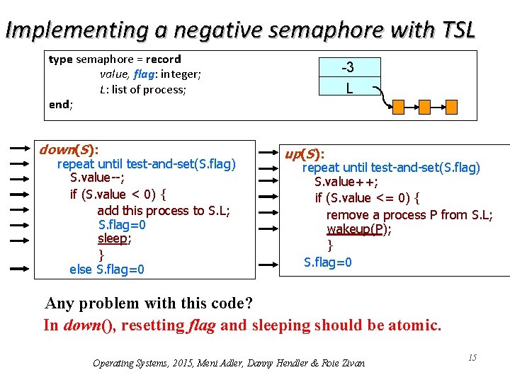 Implementing a negative semaphore with TSL type semaphore = record value, flag: integer; L: