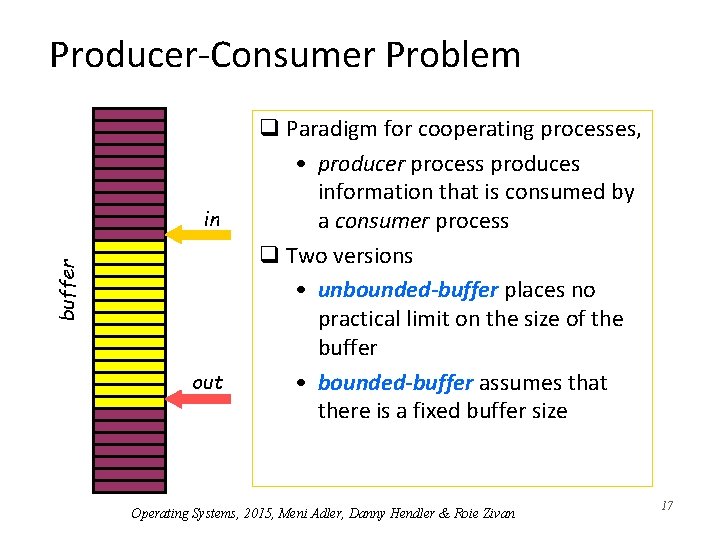 Producer-Consumer Problem buffer in out q Paradigm for cooperating processes, • producer process produces