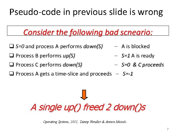 Pseudo-code in previous slide is wrong Consider the following bad scneario: q S=0 and
