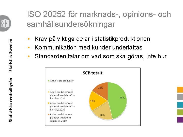 ISO 20252 för marknads-, opinions- och samhällsundersökningar • Krav på viktiga delar i statistikproduktionen