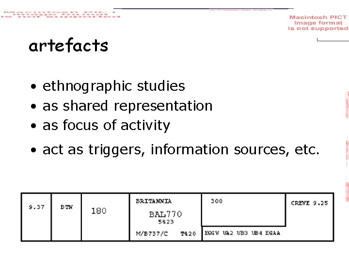 artefacts • ethnographic studies • as shared representation • as focus of activity •