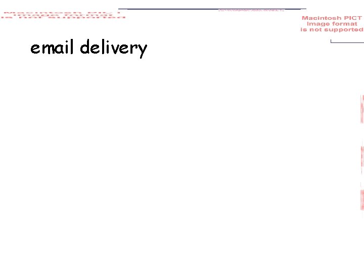 email delivery 