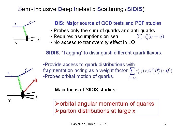 Semi-Inclusive Deep Inelastic Scattering (SIDIS) DIS: Major source of QCD tests and PDF studies