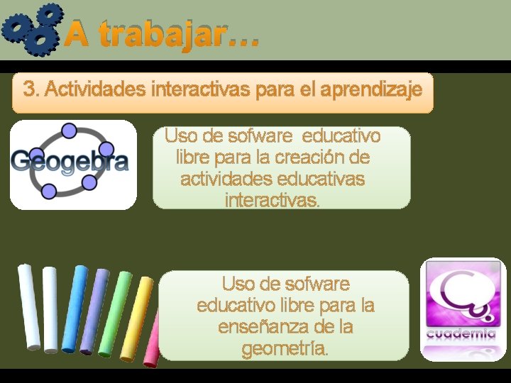 A trabajar… 3. Actividades interactivas para el aprendizaje Uso de sofware educativo libre para