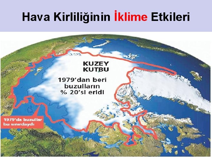 Hava Kirliliğinin İklime Etkileri 15 