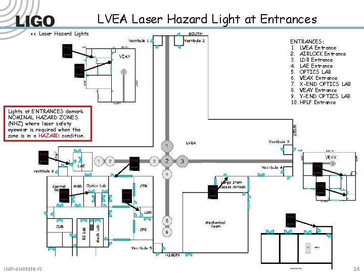 LVEA Laser Hazard Light at Entrances << Laser Hazard Lights ENTRANCES: 1. LVEA Entrance
