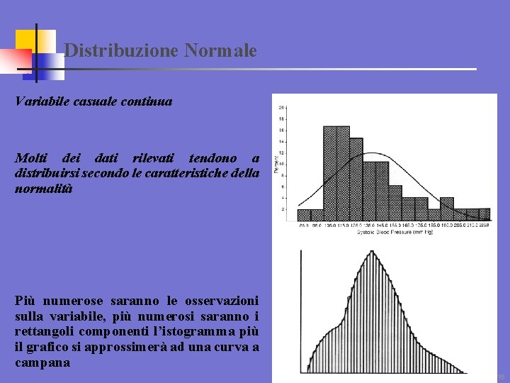 Distribuzione Normale Variabile casuale continua Molti dei dati rilevati tendono a distribuirsi secondo le