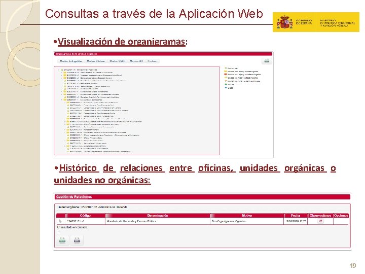 Consultas a través de la Aplicación Web • Visualización de organigramas: • Histórico de