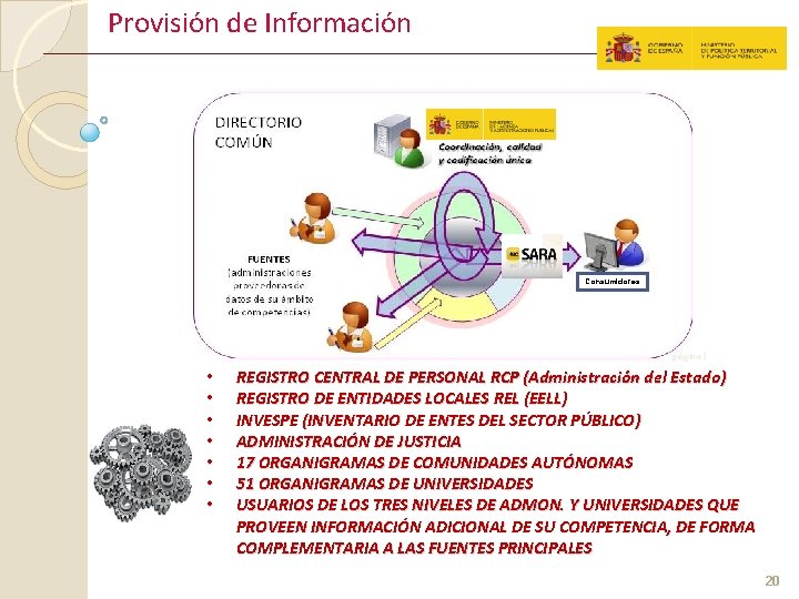 Provisión de Información Consumidores • • REGISTRO CENTRAL DE PERSONAL RCP (Administración del Estado)