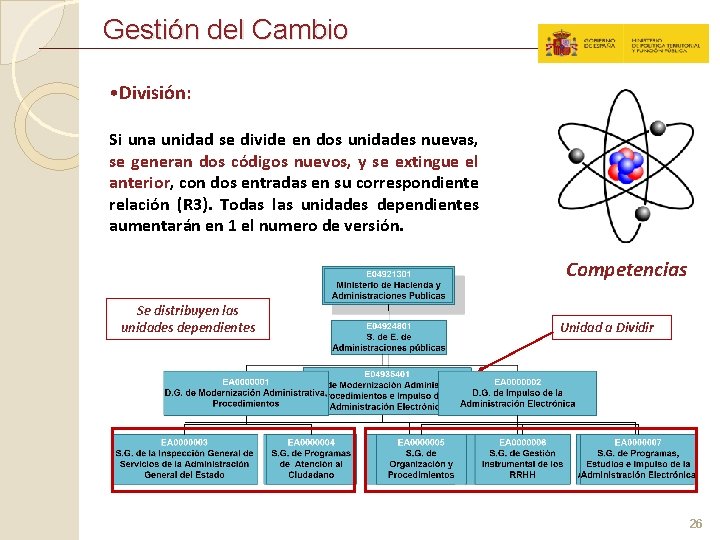 Gestión del Cambio • División: Si una unidad se divide en dos unidades nuevas,