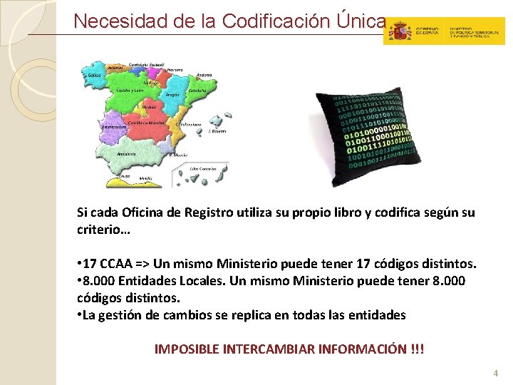 Necesidad de la Codificación Única Si cada Oficina de Registro utiliza su propio libro