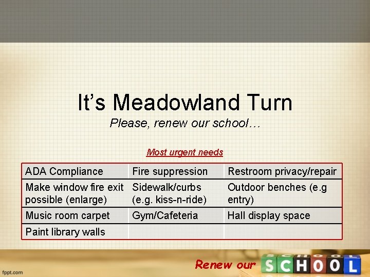 It’s Meadowland Turn Please, renew our school… Most urgent needs ADA Compliance Fire suppression