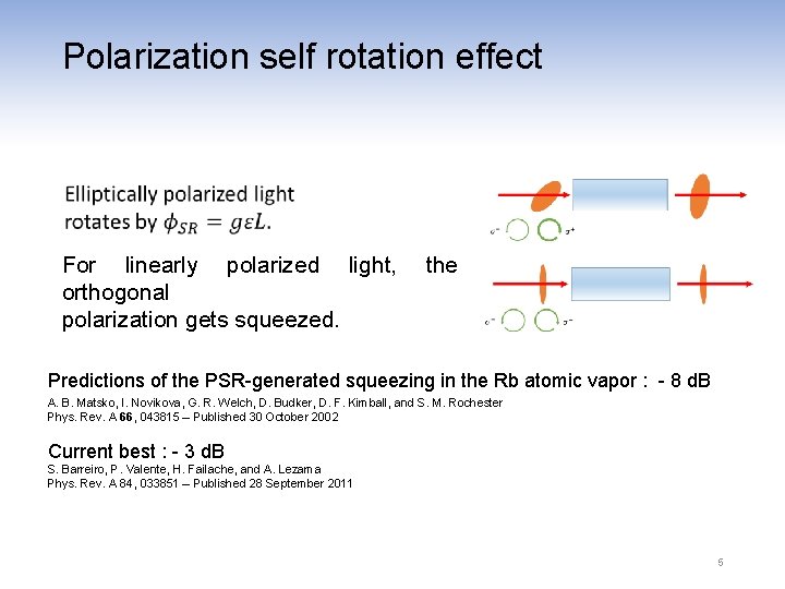Polarization self rotation effect For linearly polarized light, the orthogonal polarization gets squeezed. Predictions