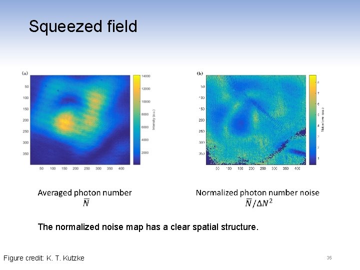 Squeezed field The normalized noise map has a clear spatial structure. Figure credit: K.