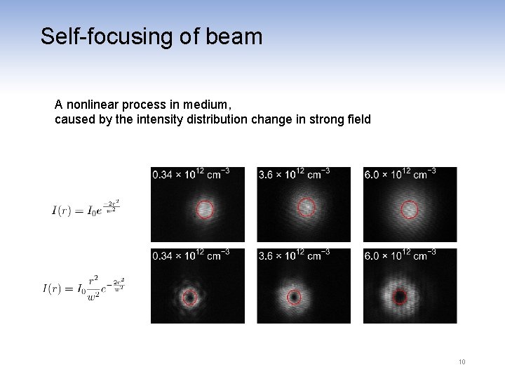Self-focusing of beam A nonlinear process in medium, caused by the intensity distribution change