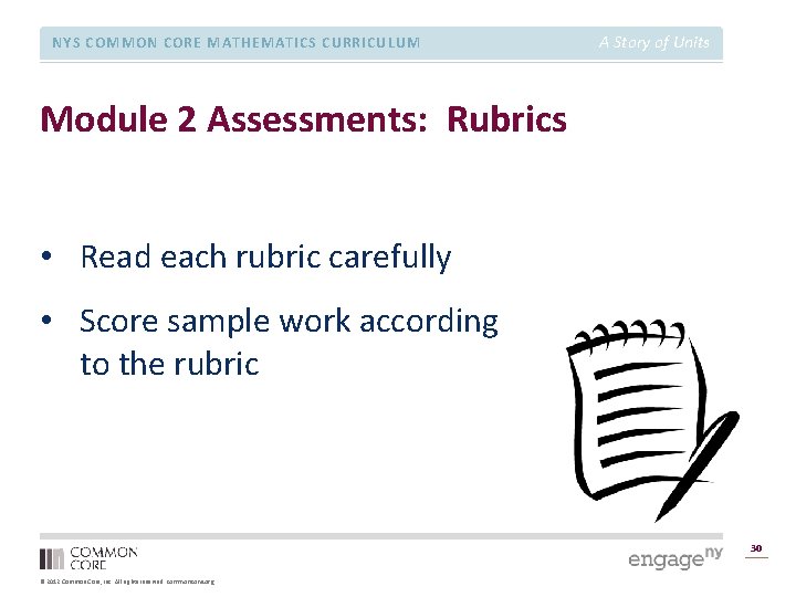 NYS COMMON CORE MATHEMATICS CURRICULUM A Story of Units Module 2 Assessments: Rubrics •