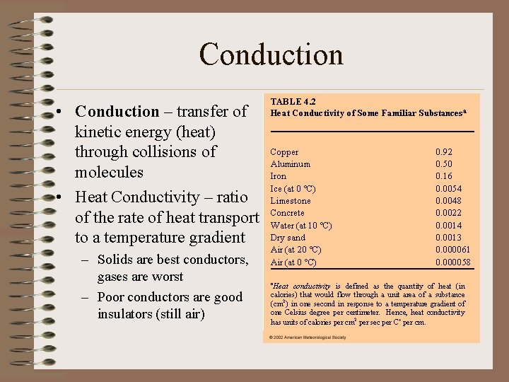Conduction • Conduction – transfer of kinetic energy (heat) through collisions of molecules • Conduction • Conduction – transfer of kinetic energy (heat) through collisions of molecules •