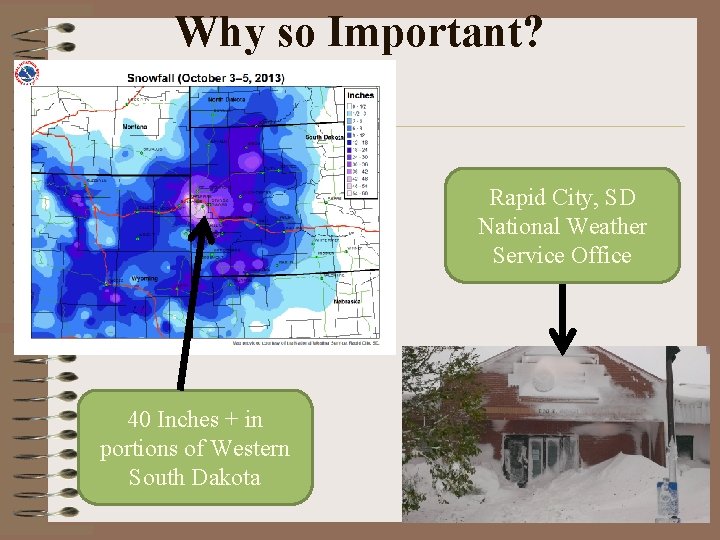 Why so Important? Rapid City, SD National Weather Service Office 40 Inches + in Why so Important? Rapid City, SD National Weather Service Office 40 Inches + in