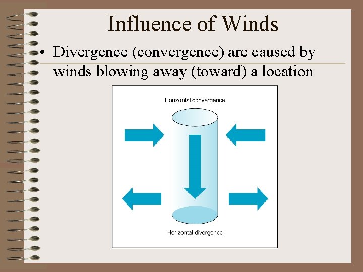 Influence of Winds • Divergence (convergence) are caused by winds blowing away (toward) a Influence of Winds • Divergence (convergence) are caused by winds blowing away (toward) a