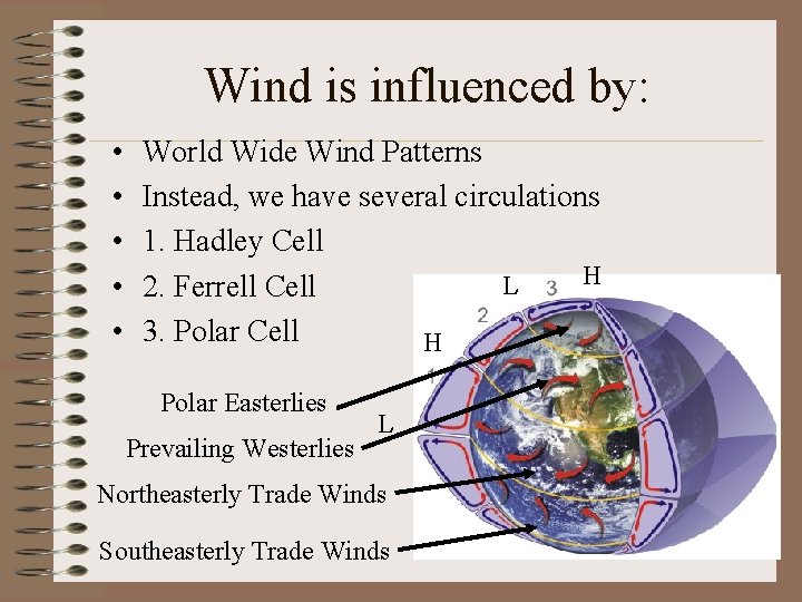 Wind is influenced by: • • • World Wide Wind Patterns Instead, we have Wind is influenced by: • • • World Wide Wind Patterns Instead, we have