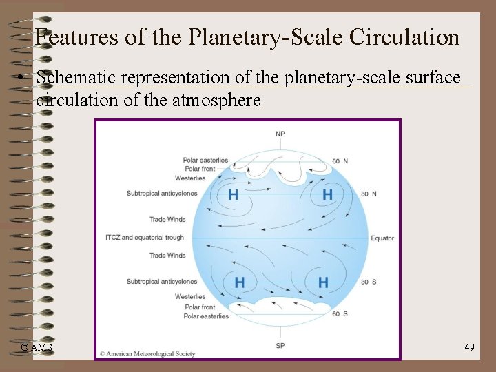 Features of the Planetary-Scale Circulation • Schematic representation of the planetary-scale surface circulation of Features of the Planetary-Scale Circulation • Schematic representation of the planetary-scale surface circulation of