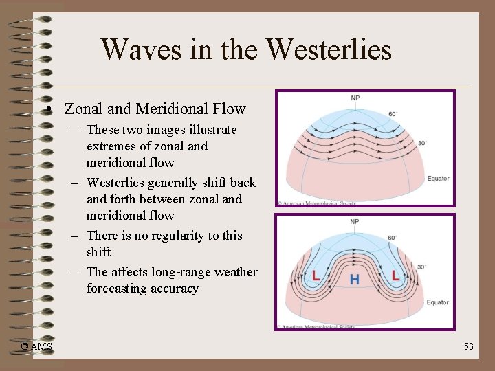 Waves in the Westerlies • Zonal and Meridional Flow – These two images illustrate Waves in the Westerlies • Zonal and Meridional Flow – These two images illustrate
