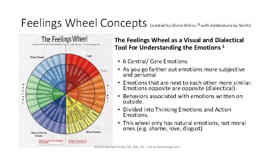 Feelings Wheel Concepts (created by Gloria Wilcox 11 with Addendums by Smith) The Feelings