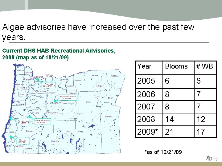 Algae advisories have increased over the past few years. Current DHS HAB Recreational Advisories,