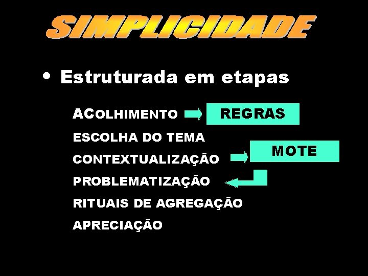  • Estruturada em etapas ACOLHIMENTO REGRAS ESCOLHA DO TEMA CONTEXTUALIZAÇÃO MOTE PROBLEMATIZAÇÃO RITUAIS