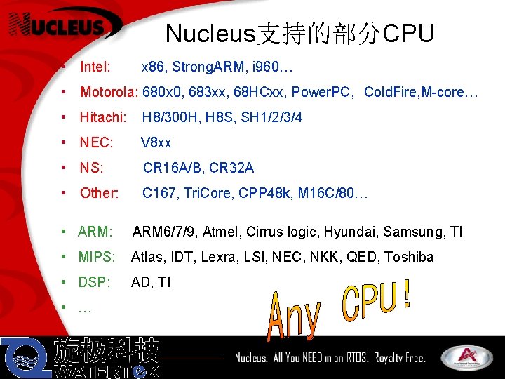 Nucleus支持的部分CPU • Intel: x 86, Strong. ARM, i 960… • Motorola: 680 x 0,