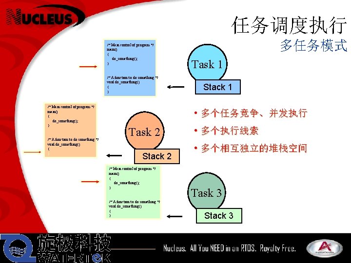 任务调度执行 /* Main control of program */ main() { do_something(); } /* A function